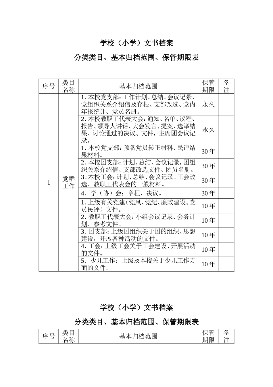 学校档案分类方案讲义_第3页