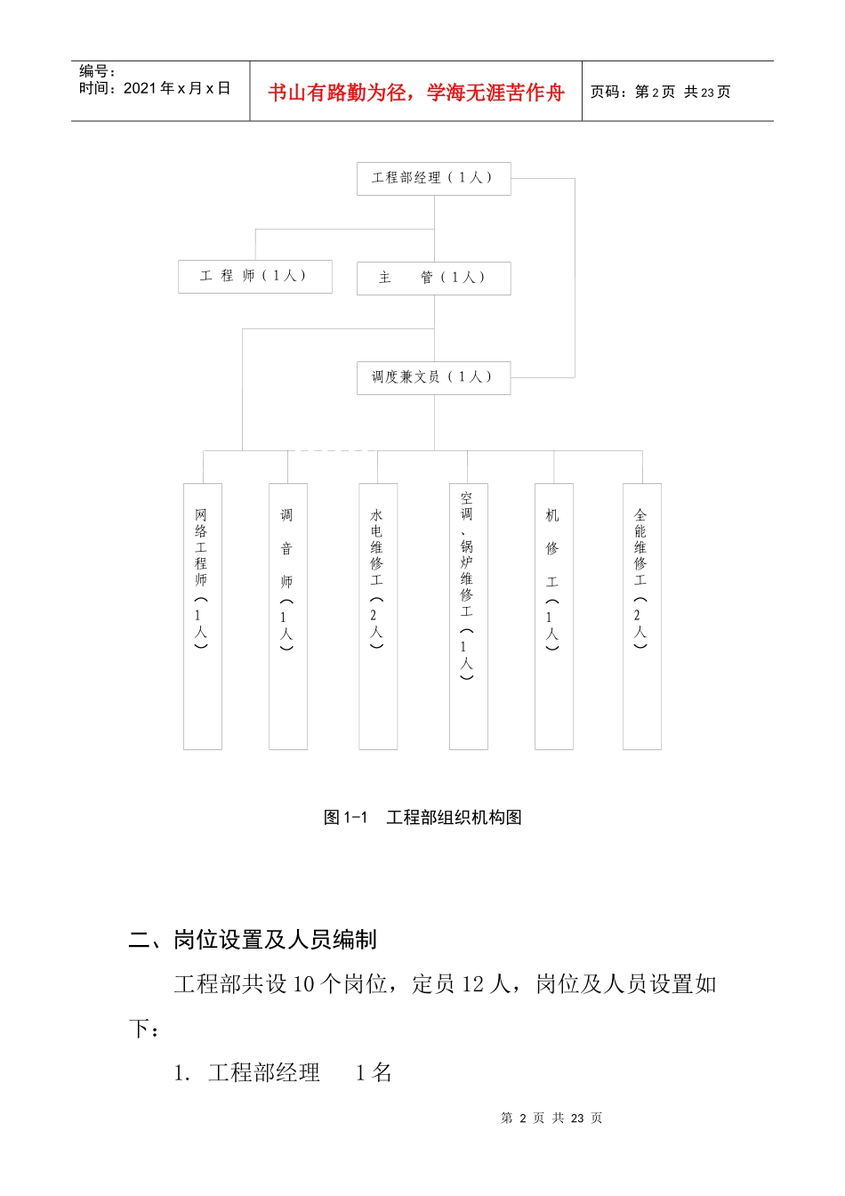 工程部岗位设置与人员编制方案_第2页
