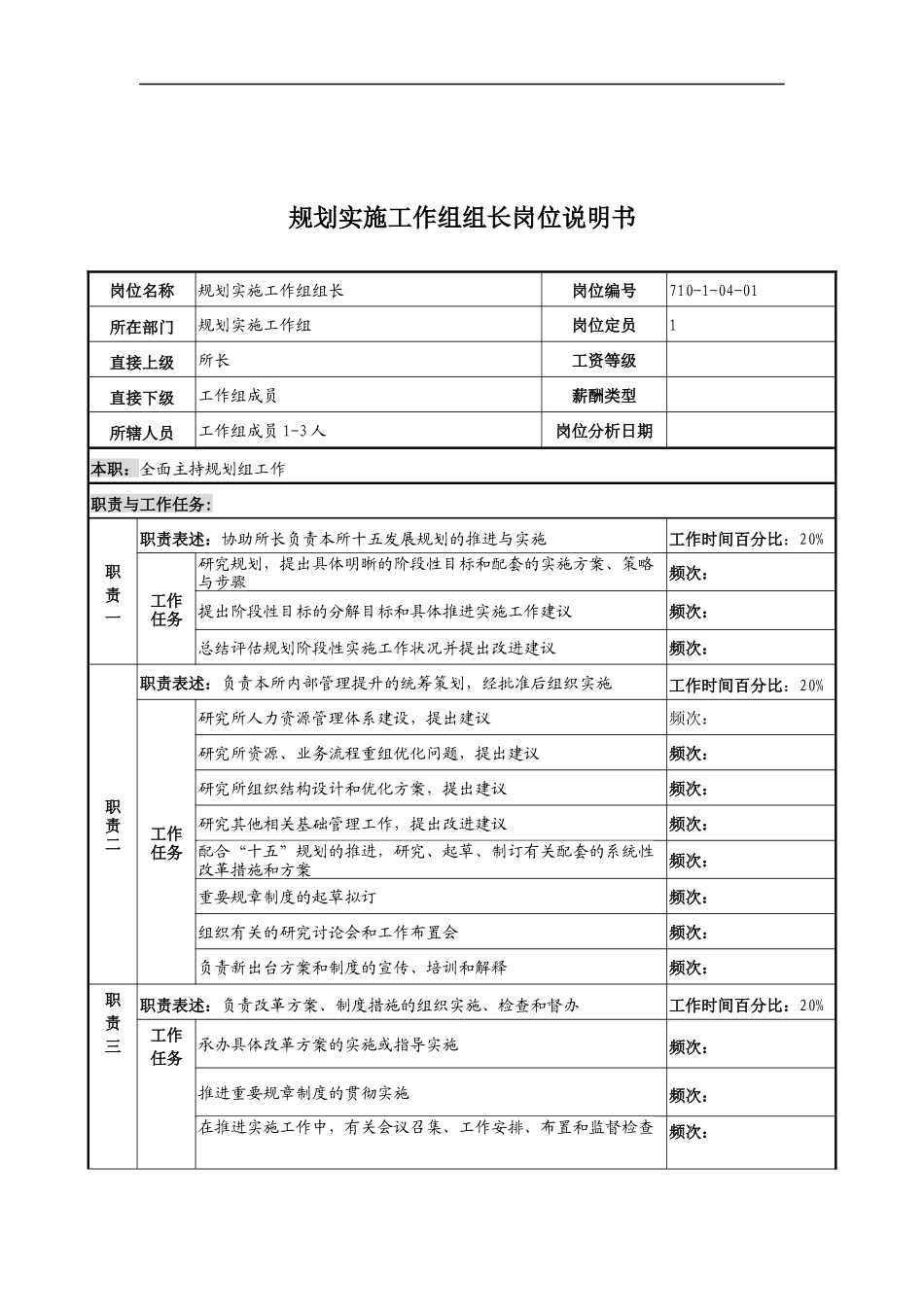 中船重工研究所规划实施工作组组长岗位说明书_第1页