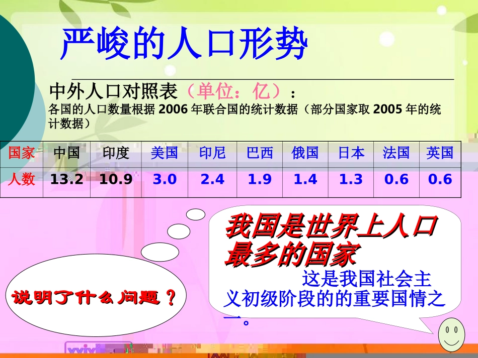 教科版九年级思想品德第十六课_第3页