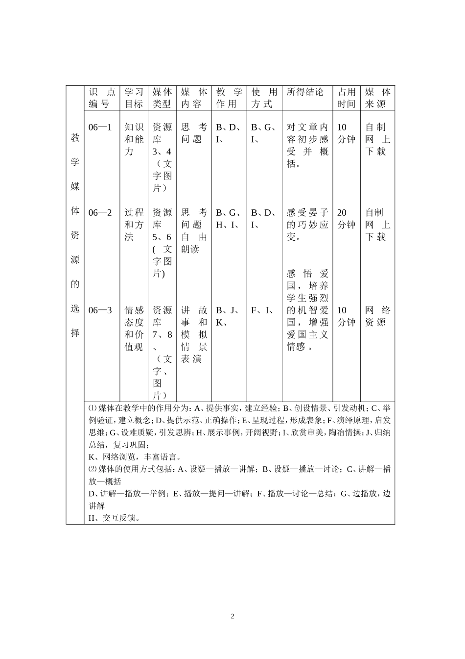 电子教案[1]2_第2页