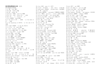 初中常见反义词（二）