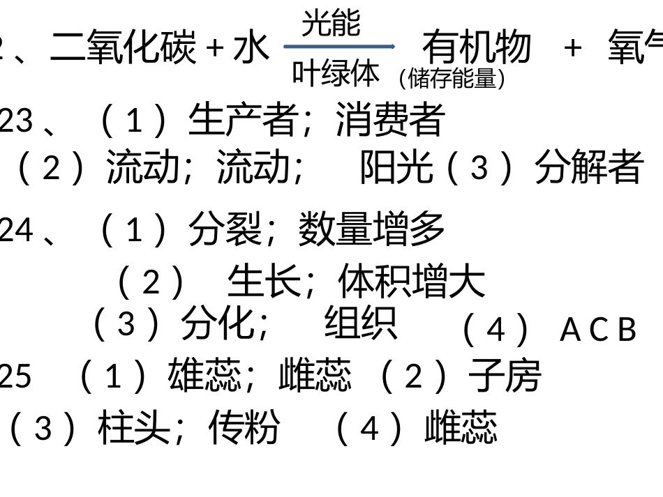 2013年七上生物水平测试_第2页