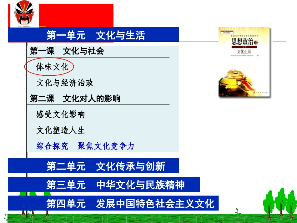 体味文化（兰州西北中学陈静）_第2页