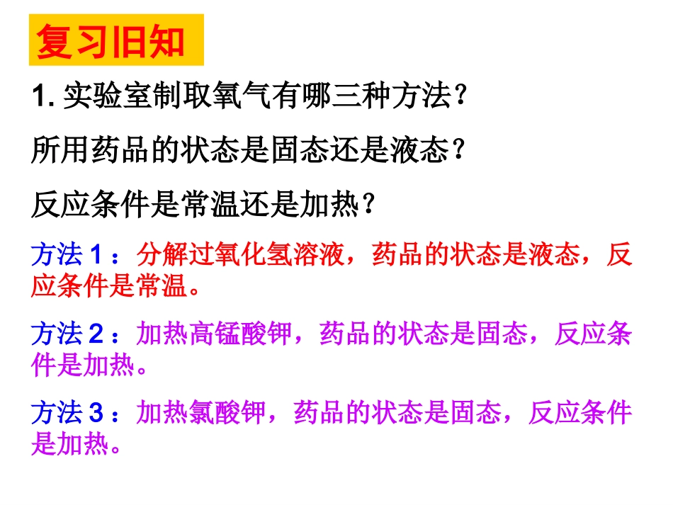 二氧化碳制取的研究 (2)_第1页