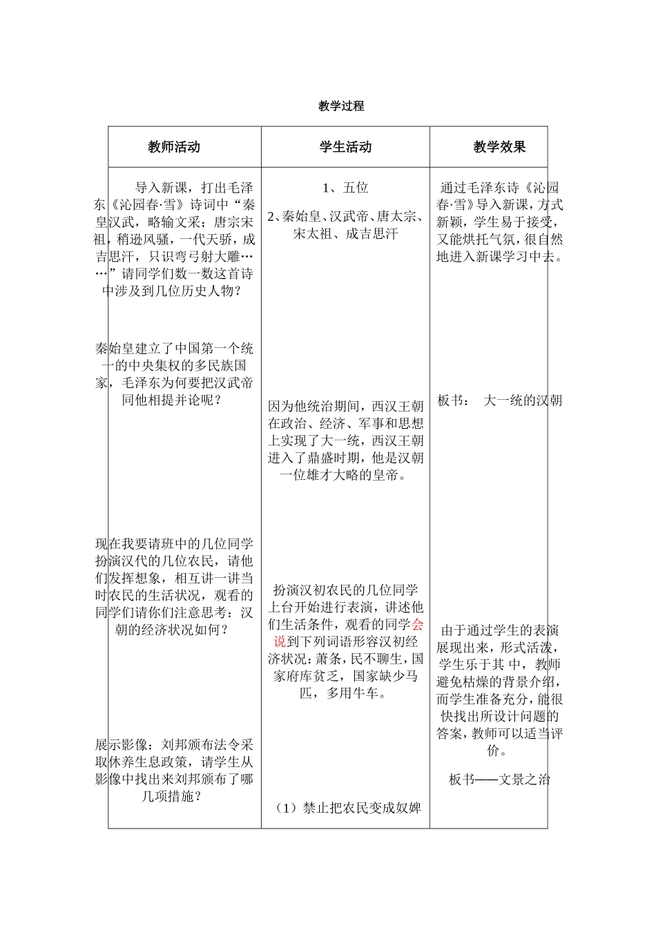 七年级上册第12课大一统的汉朝_第3页