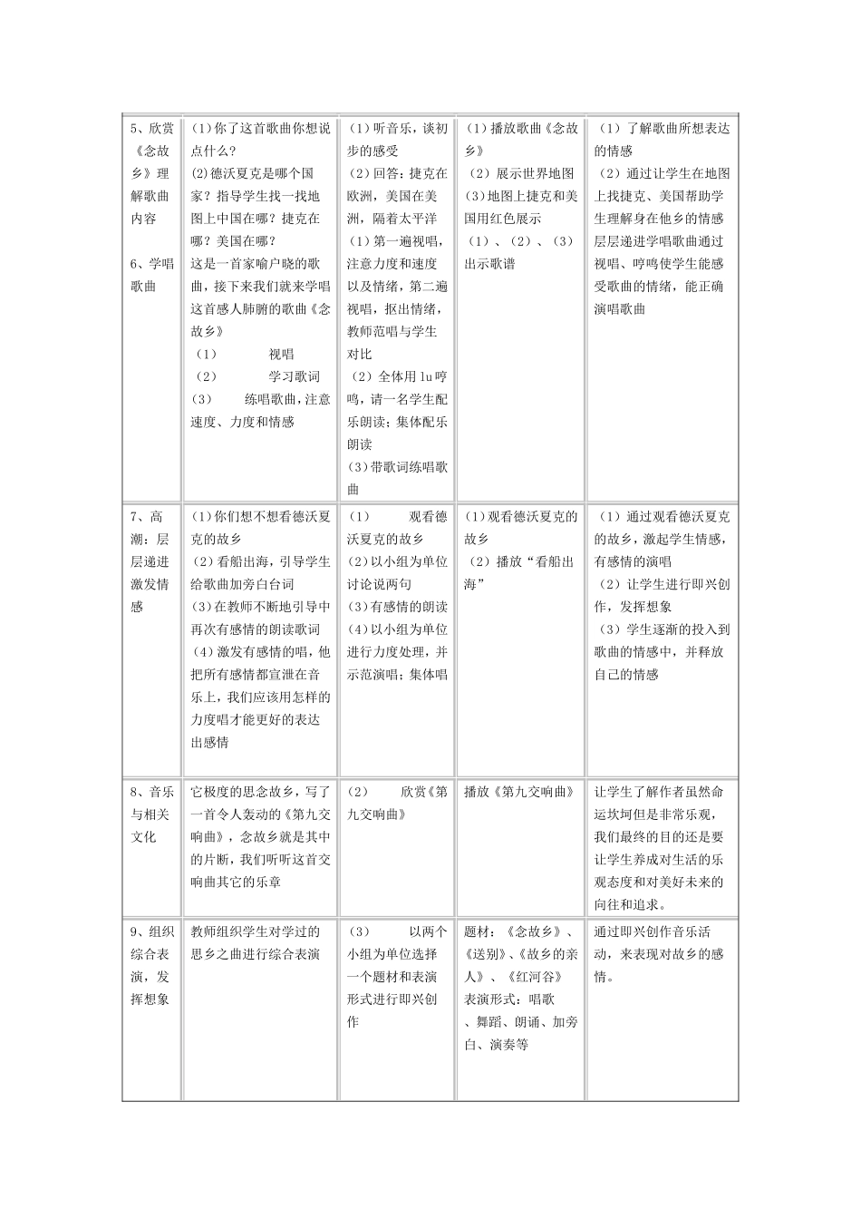 《念故乡》教学方案_第2页