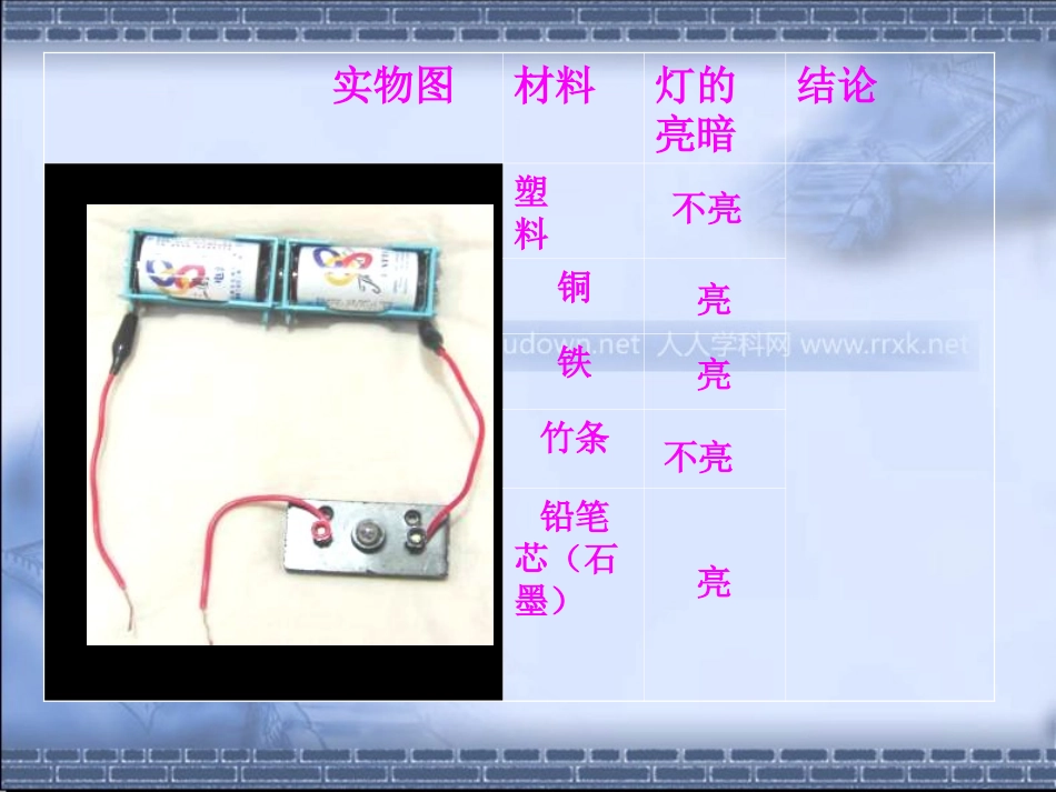 沪科版物理九年级192《半导体》PPT课件1_第2页