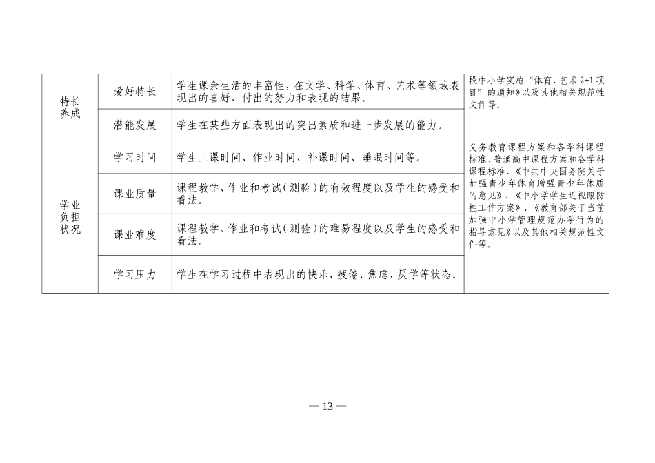 中小学教育质量综合评价指标框架（试行）_第3页