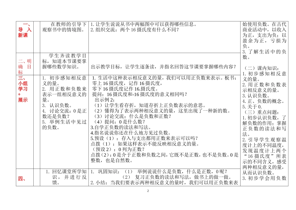 负数的认识第一单元唐于_第2页