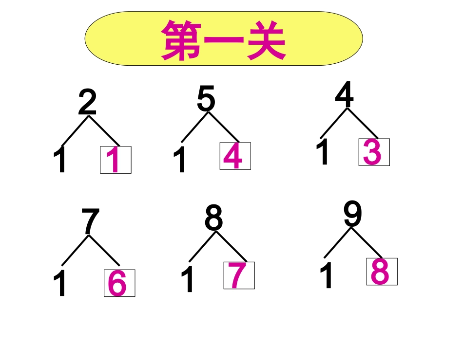 一年级9加几公开课（陈静）_第2页