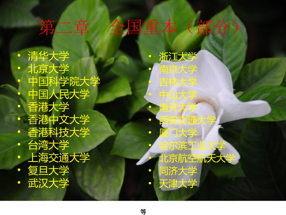 我心仪中的大学（正式）_第3页