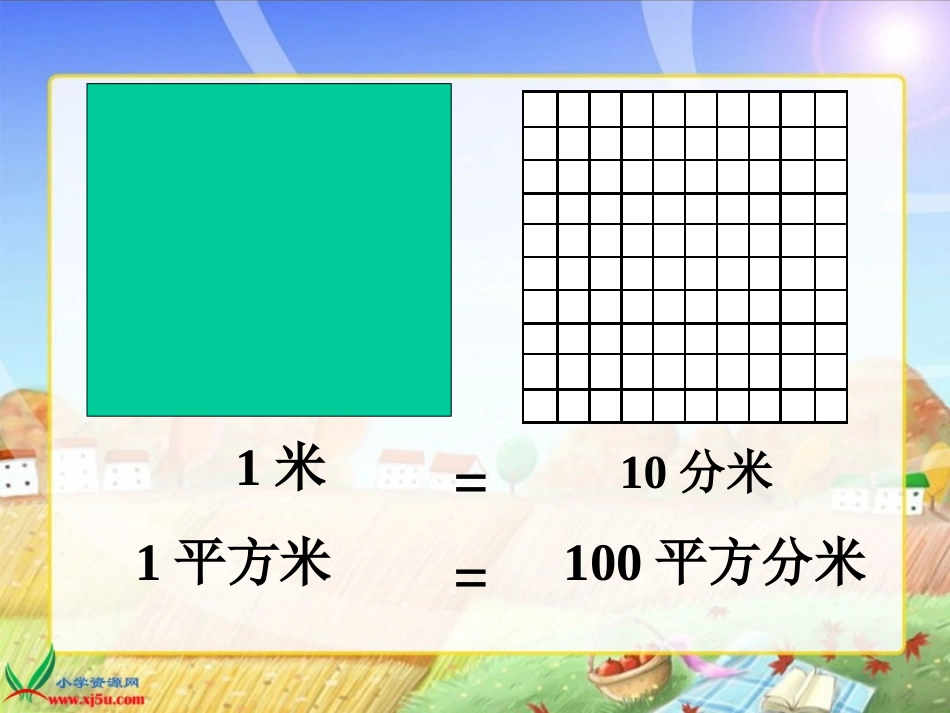 北师大版数学五年级下册《体积单位的换算》PPT课件_第3页