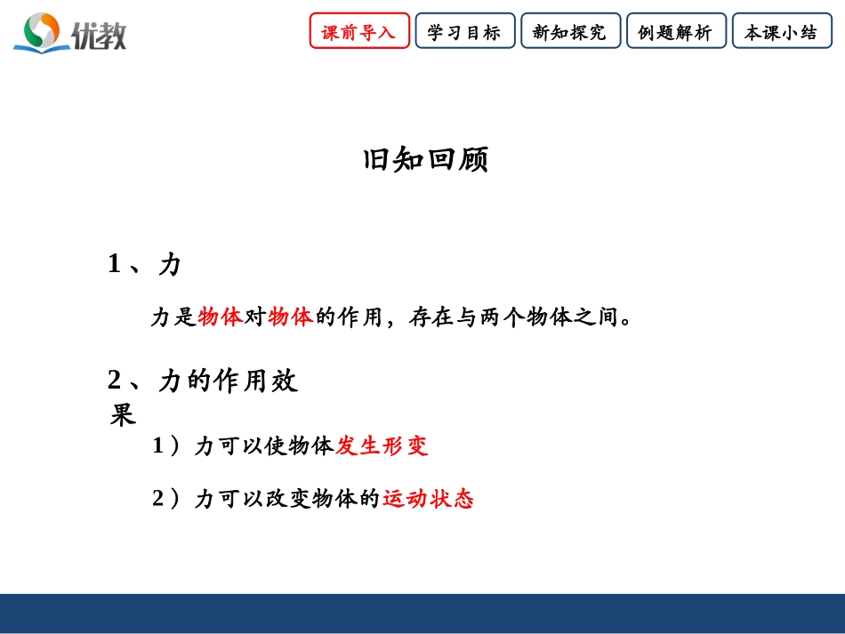 《力》第二课时授课课件_第2页