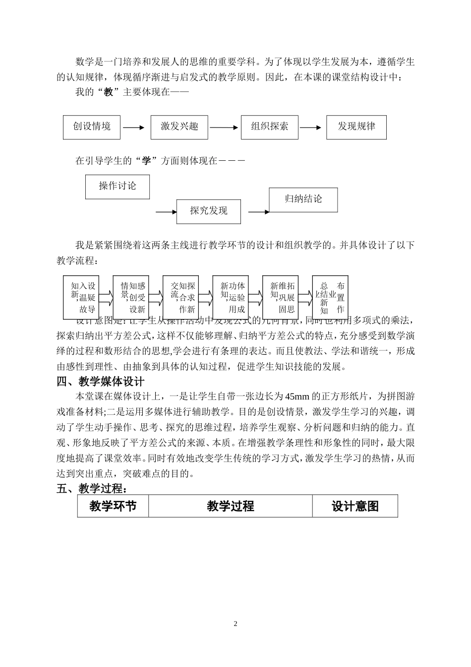 平方差公式说课稿_第2页