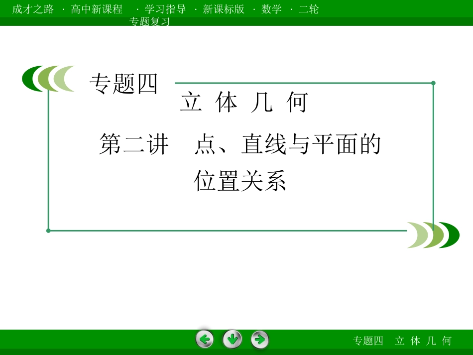 专题4第2讲点、直线与平面的位置关系_第1页