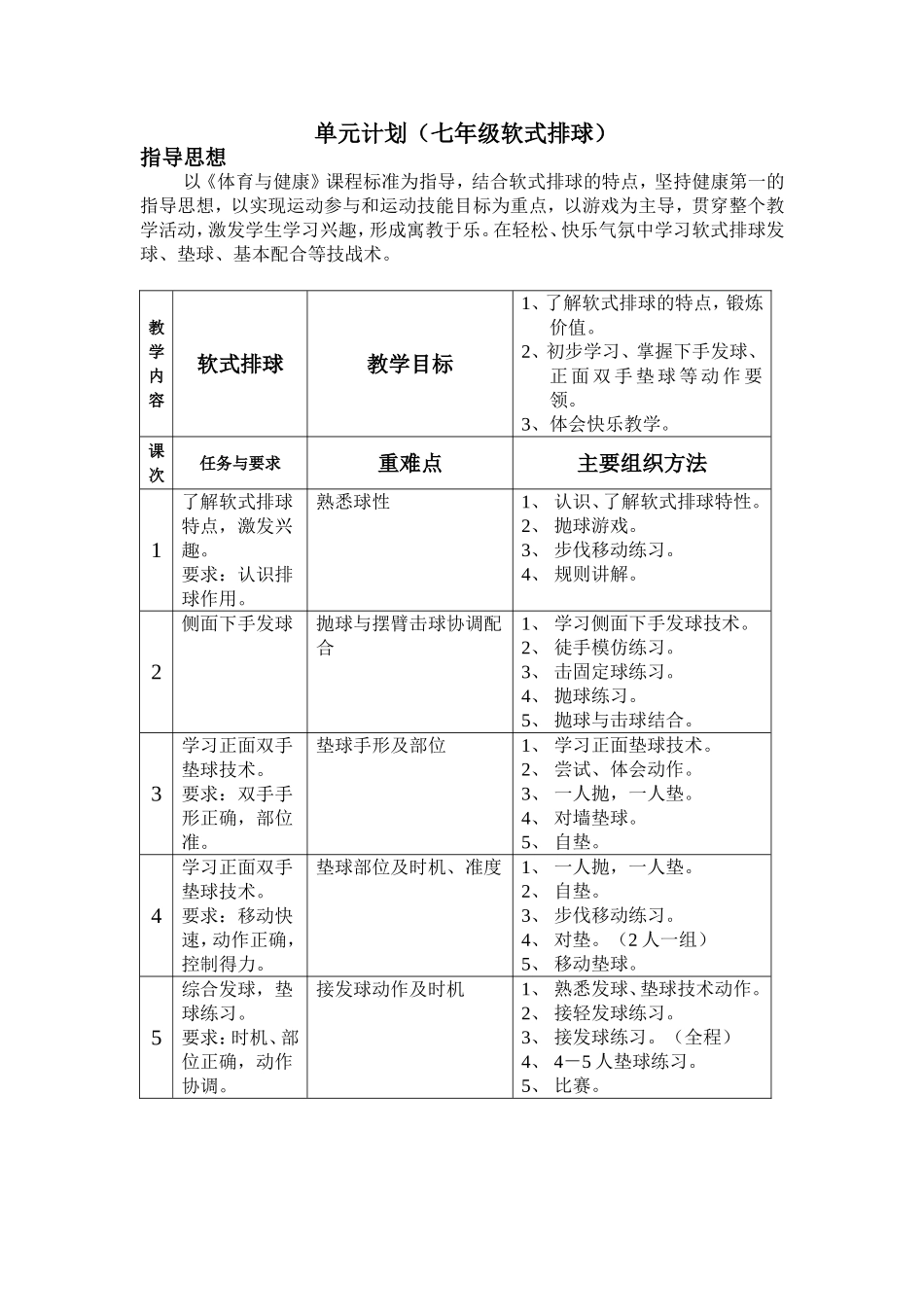 小炮手教学设计_第1页
