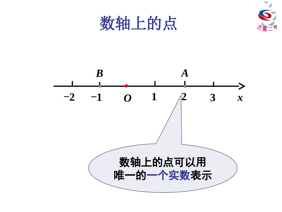 43空间直角坐标系_第2页