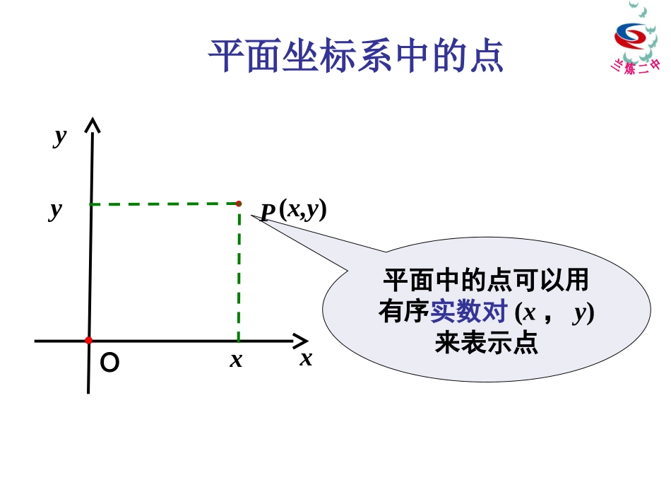 43空间直角坐标系_第3页