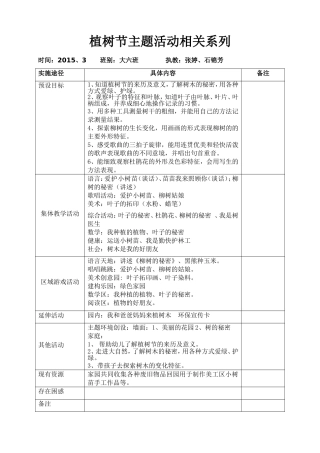 亲绿护绿一起来主题预设表（大六）