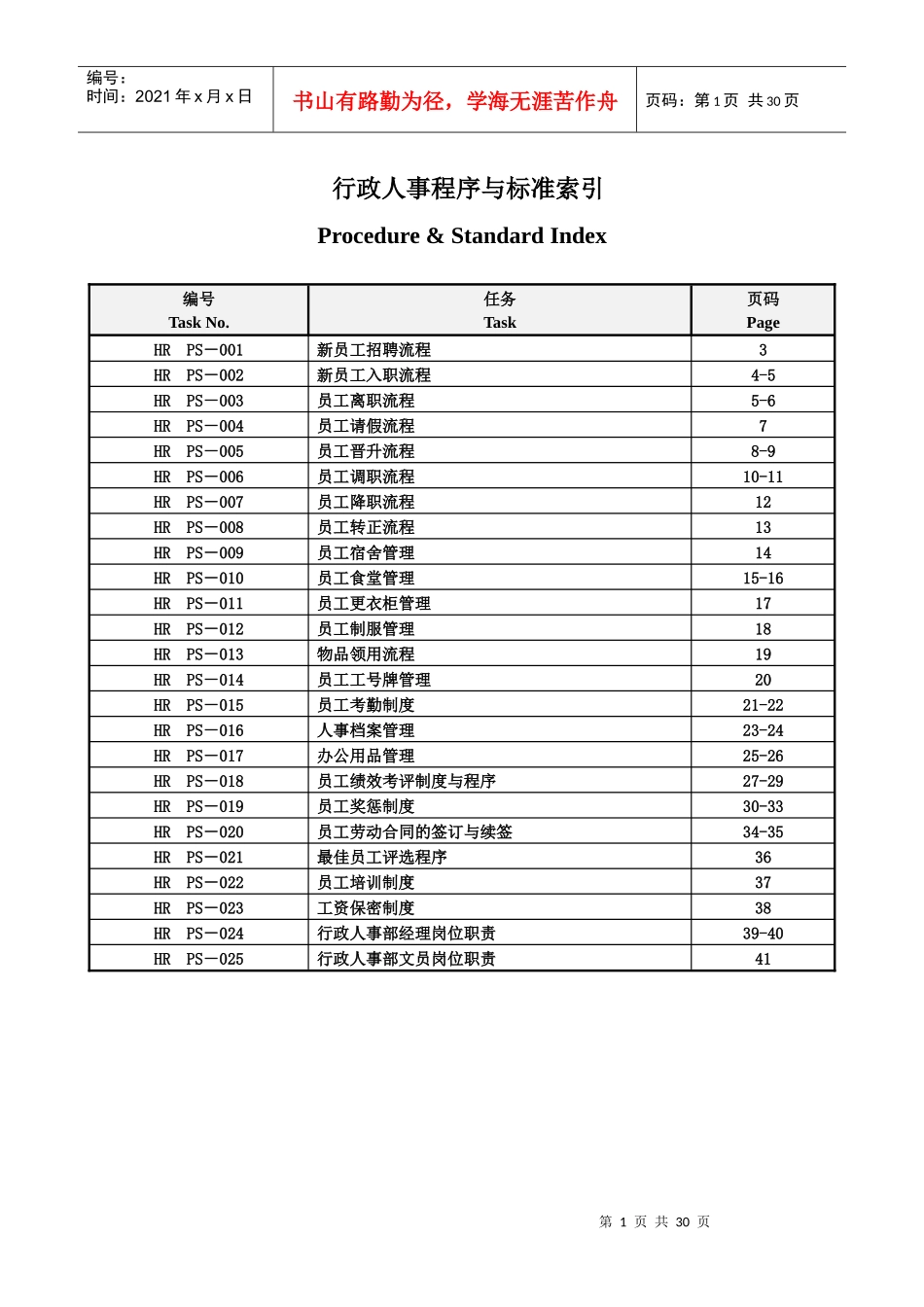 行政人事部程序与标准_第1页