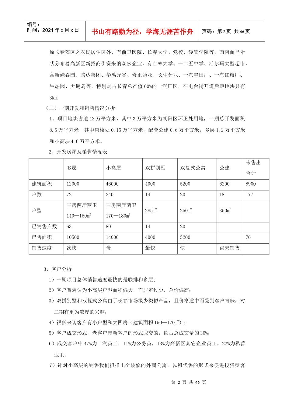 长春天安第一城二期·新庭院TOWNHOUSE行销推广方案_第2页