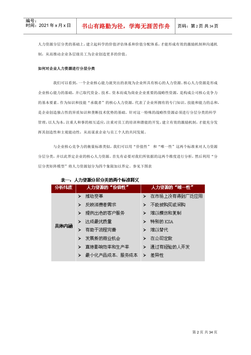 分层分类的战略性人力资源管理模式_第2页