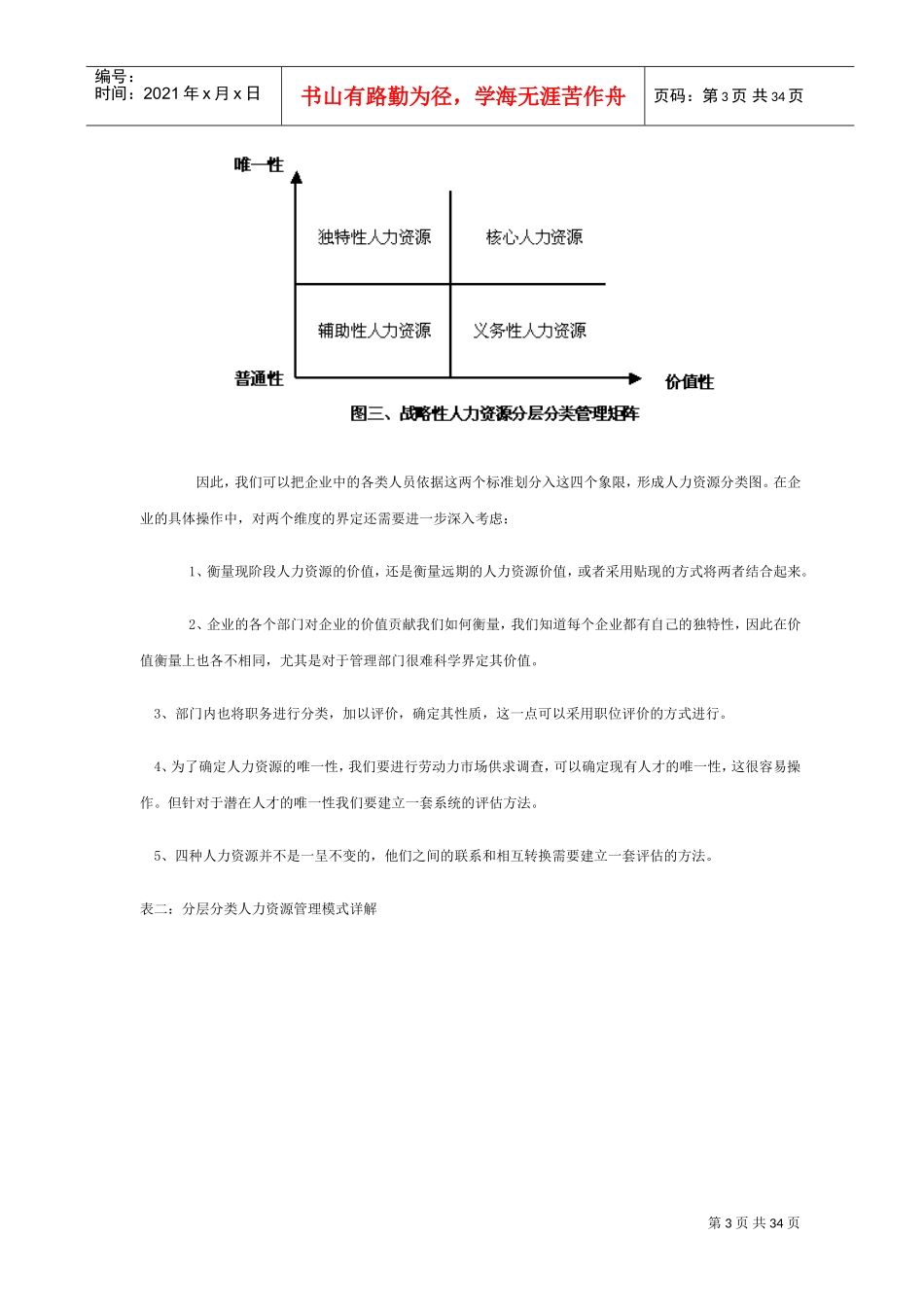 分层分类的战略性人力资源管理模式_第3页