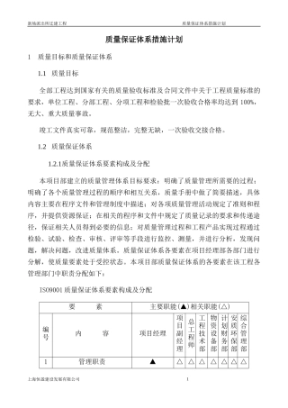 质量保证措施方案