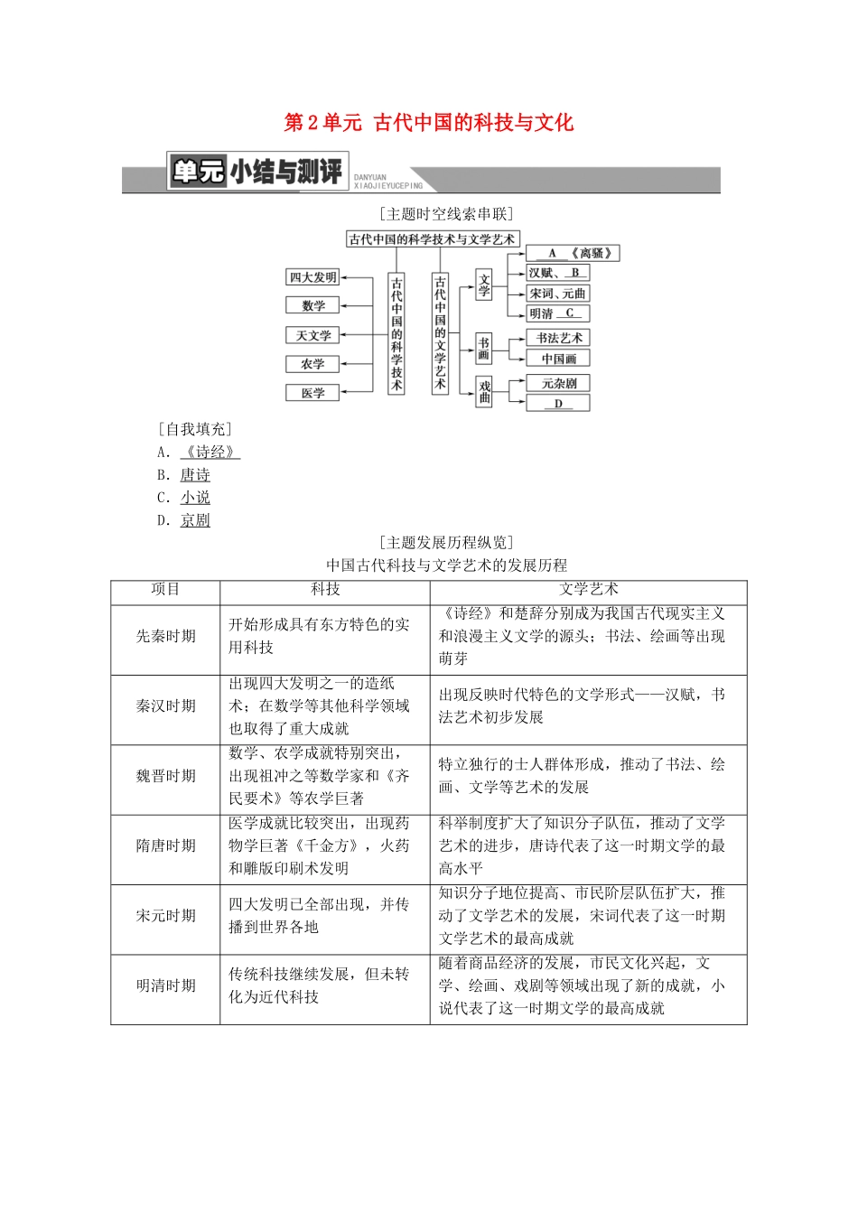 高中历史 第2单元 古代中国的科技与文化单元小结与测评学案 北师大版必修3-北师大版高二必修3历史学案_第1页