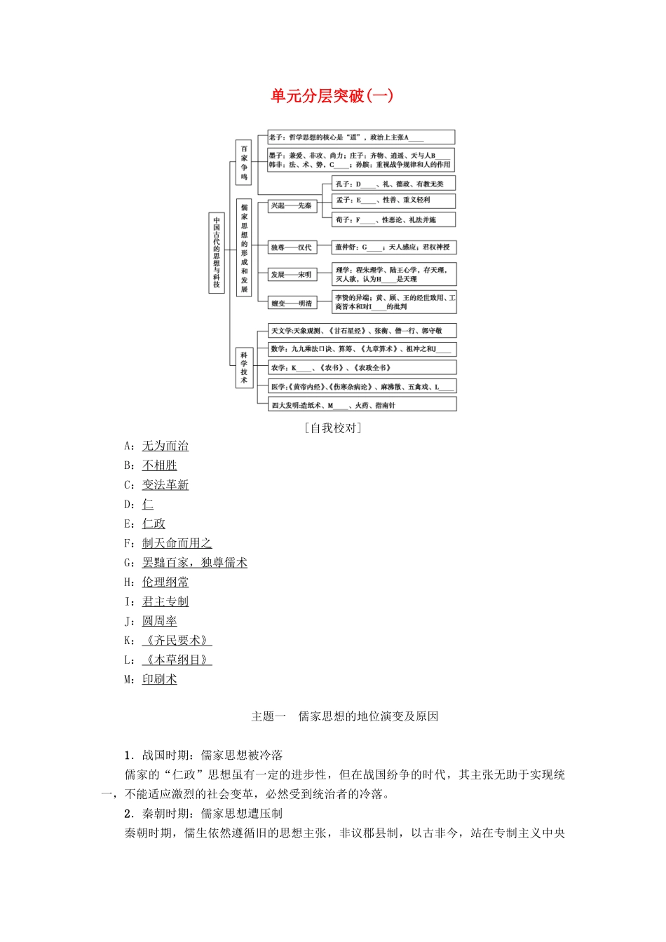 高中历史 第1单元 中国古代思想宝库单元分层突破学案 岳麓版必修3-岳麓版高二必修3历史学案_第1页