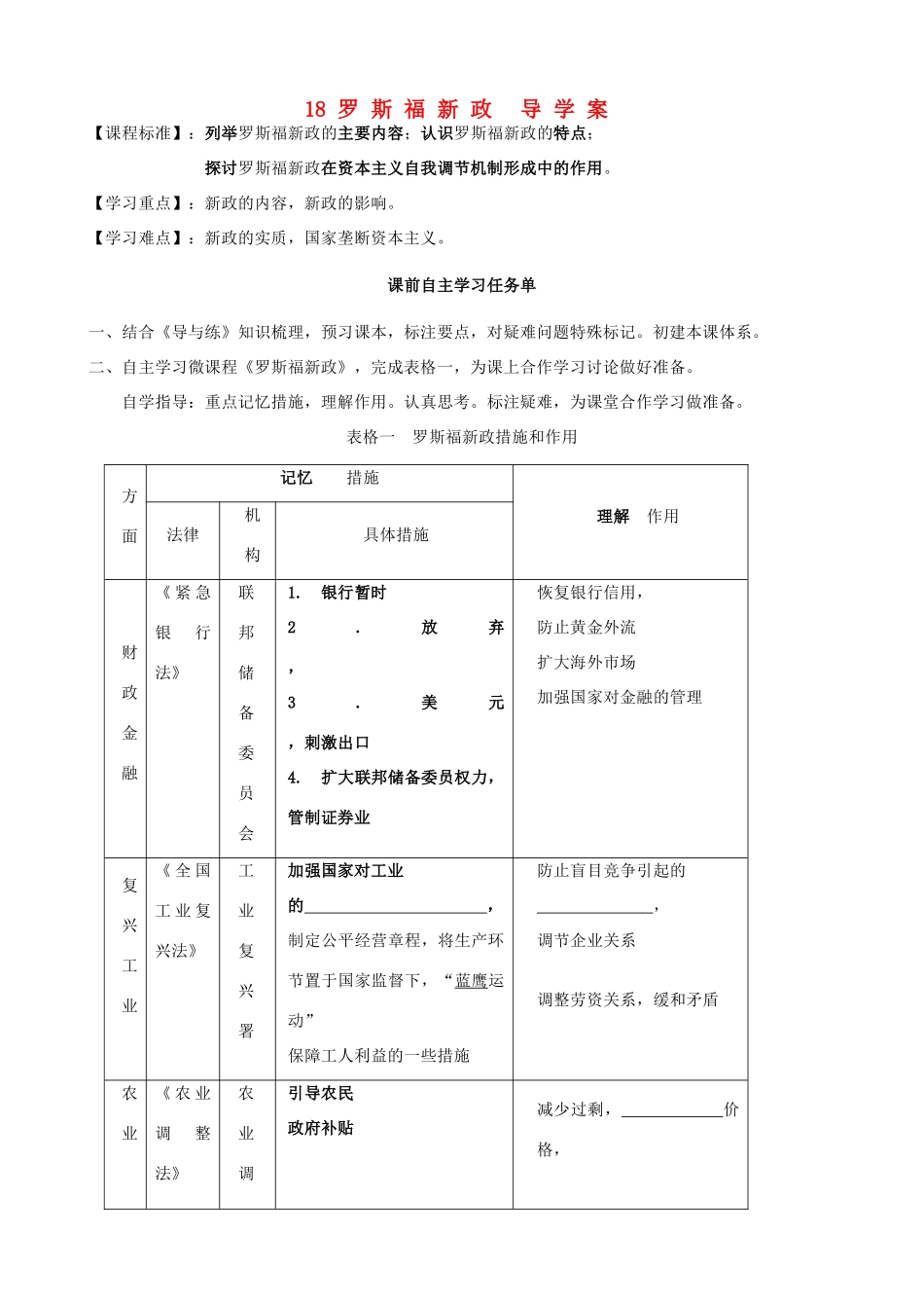 高中历史 第18课 罗斯福新政学案 新人教版必修2-新人教版高一必修2历史学案_第1页