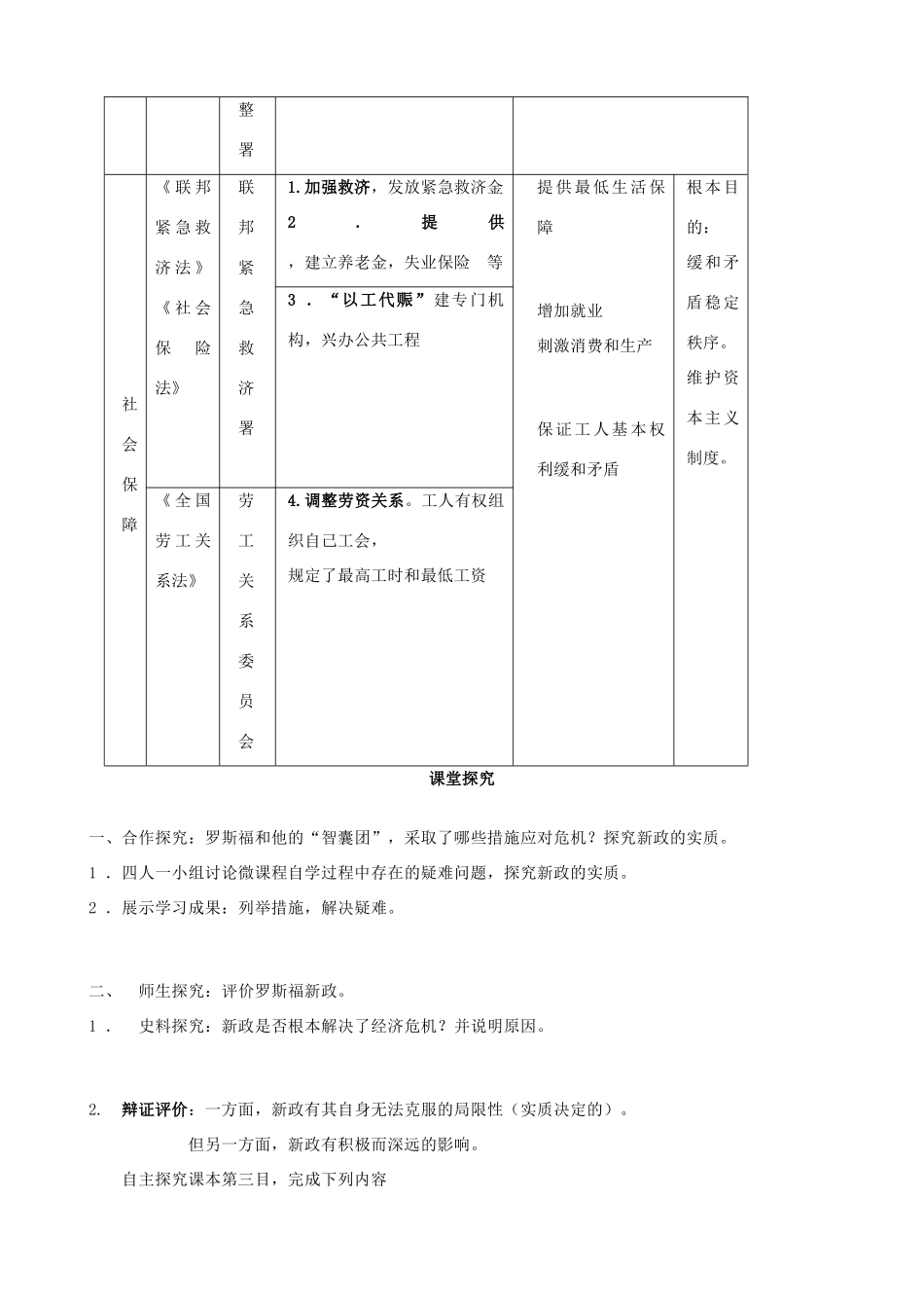 高中历史 第18课 罗斯福新政学案 新人教版必修2-新人教版高一必修2历史学案_第2页