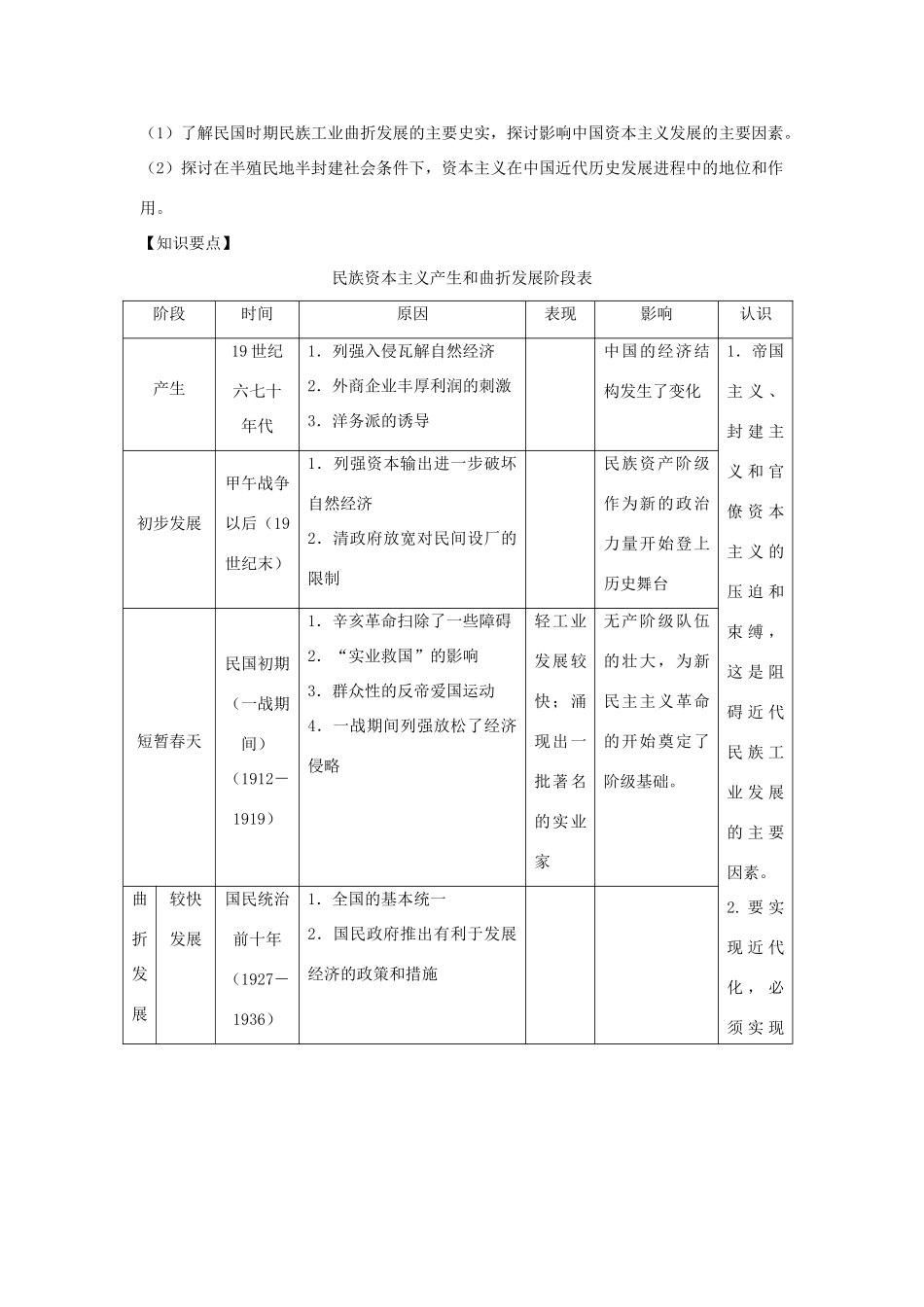 专题十一 近代中国经济结构的变动与资本主义的曲折发展_第3页