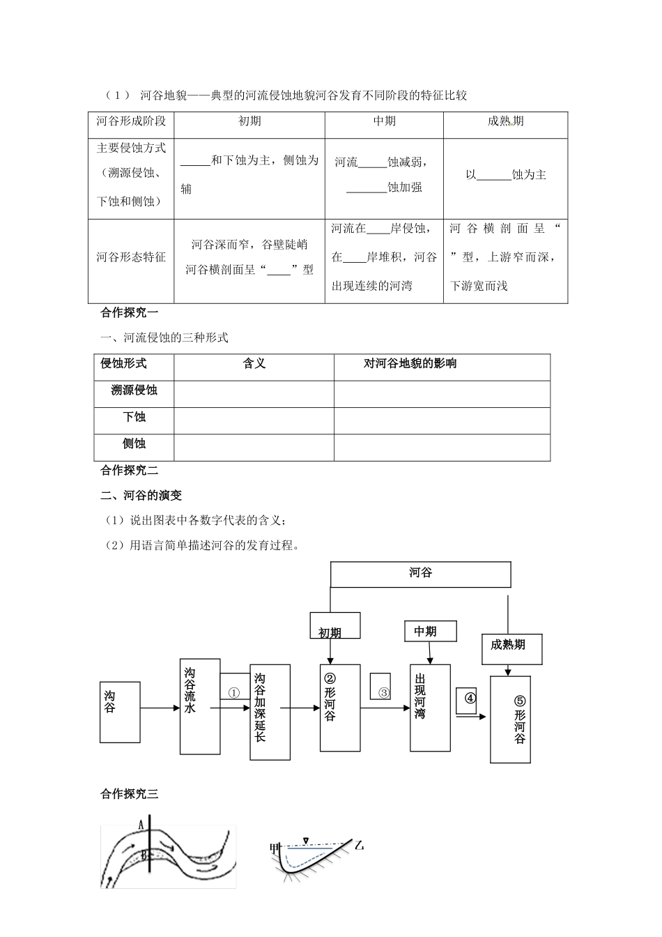 海南省海口市第十四中学高中地理 第四章 第3节河流地貌的发育导学案 新人教版必修1_第2页
