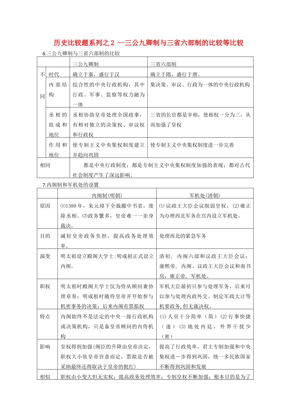 高中历史 比较题系列2 三公九卿制与三省六部制的比较等比较学案-人教版高三全册历史学案_第1页