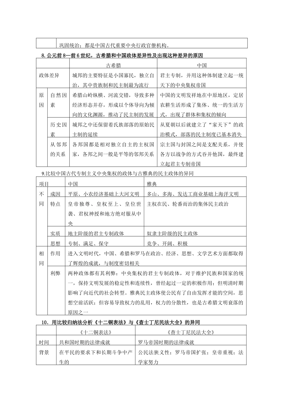 高中历史 比较题系列2 三公九卿制与三省六部制的比较等比较学案-人教版高三全册历史学案_第2页