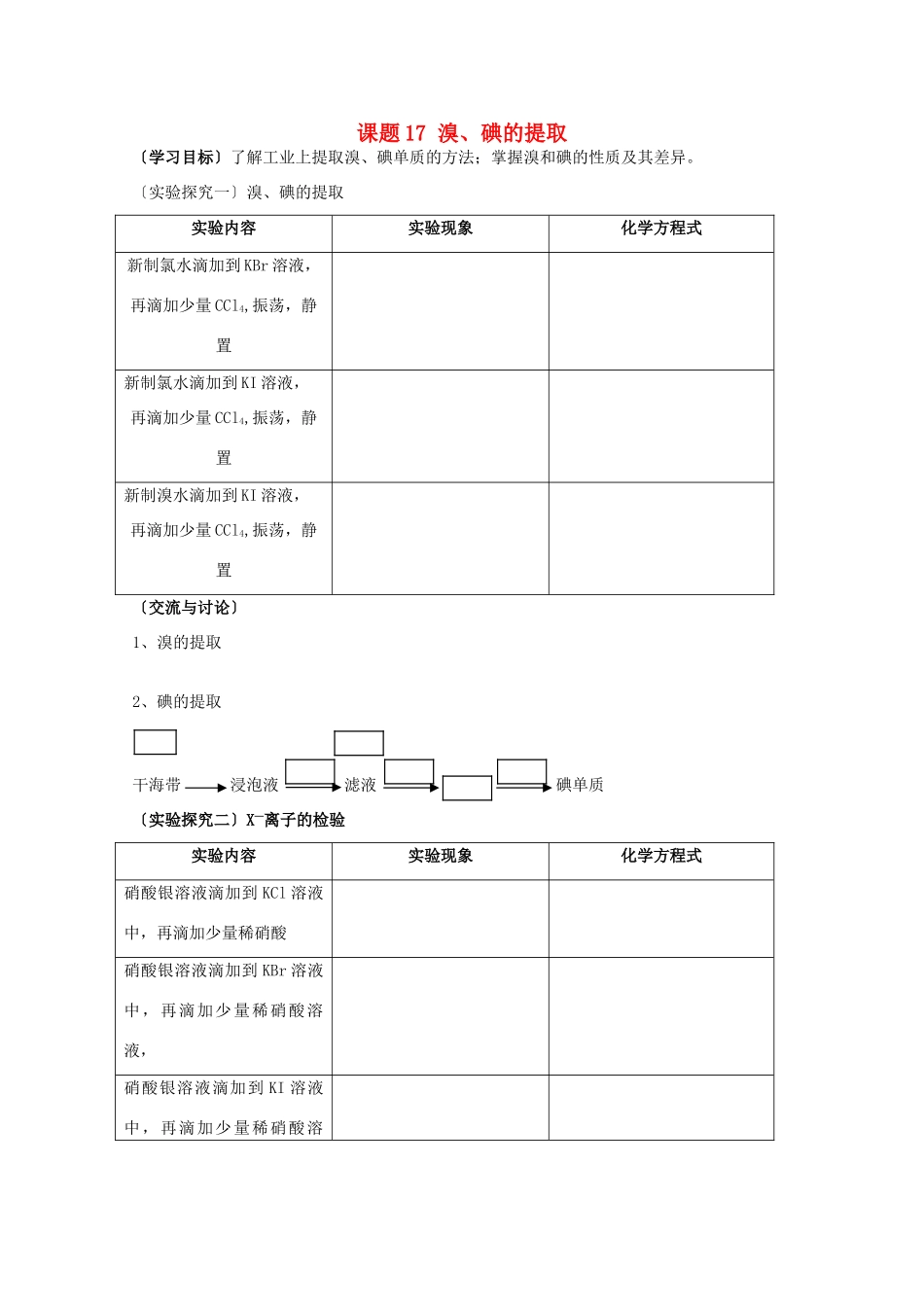 江苏溧阳市高一化学上学期 17溴碘的提取学案 苏教版_第1页