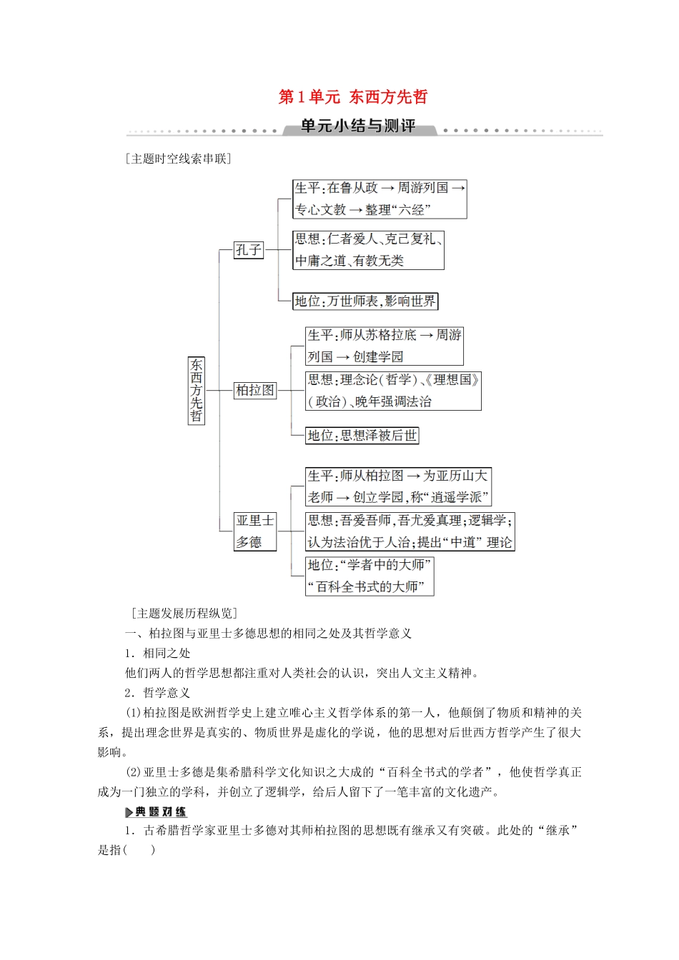 高中历史 第1单元 东西方先哲单元小结与测评学案 岳麓版选修4-岳麓版高二选修4历史学案_第1页