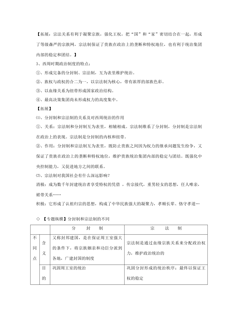 高中历史 专题一 古代中国的政治制度 单元小结学案 人民版必修1-人民版高一必修1历史学案_第2页
