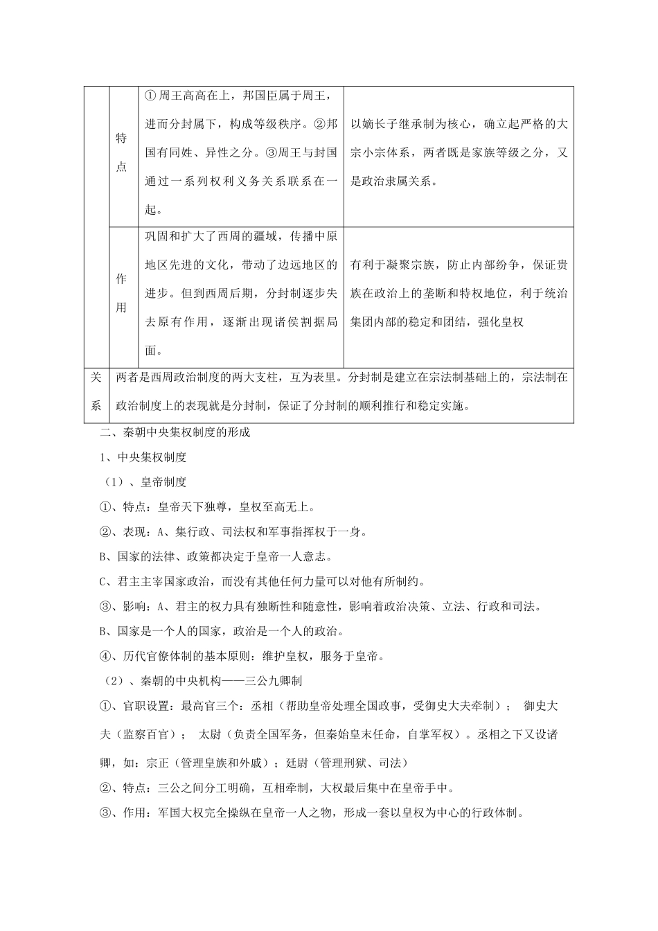 高中历史 专题一 古代中国的政治制度 单元小结学案 人民版必修1-人民版高一必修1历史学案_第3页
