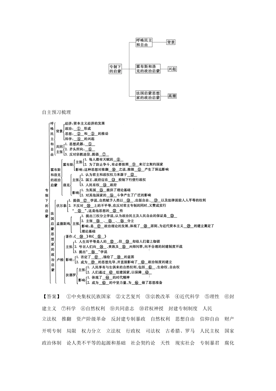 高中历史 专题6 第3课 专制下的启蒙导学案 人民版必修3_第2页