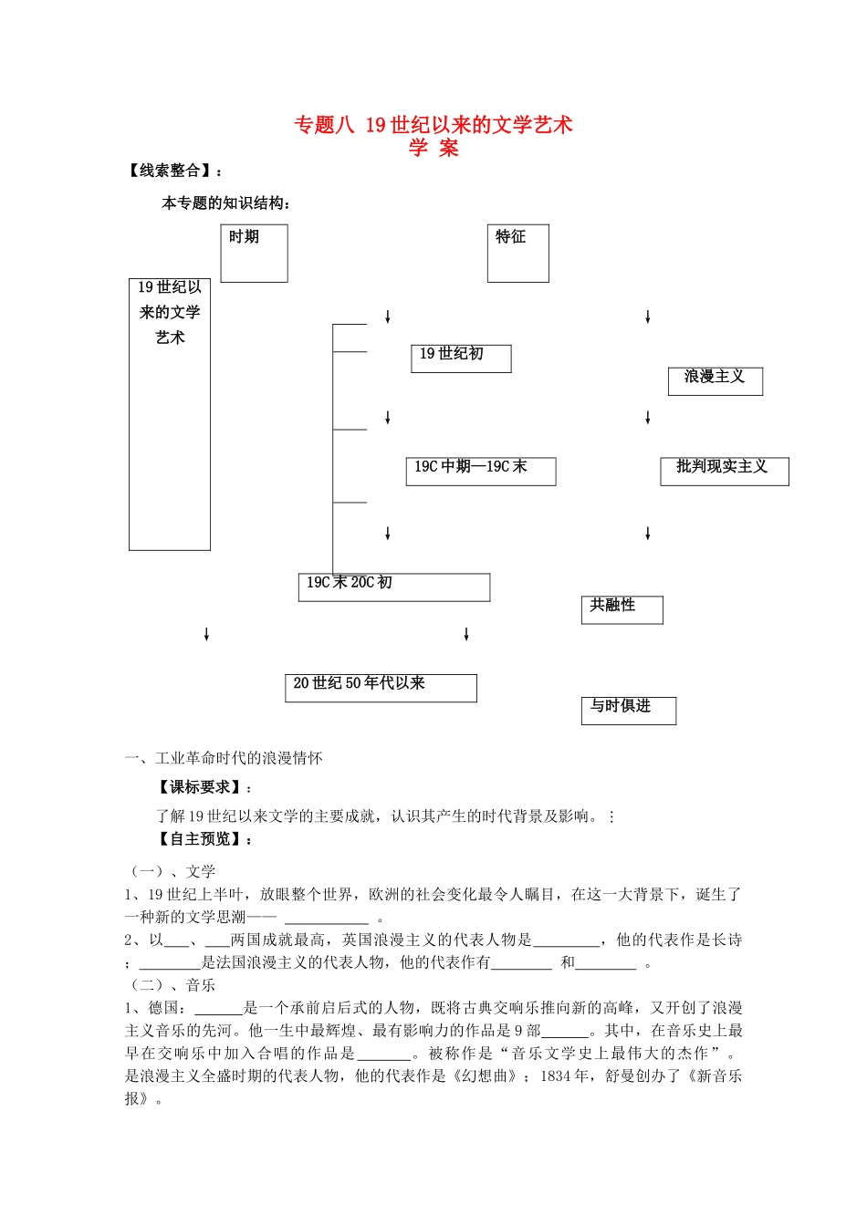 高中历史：专题八《19世纪以来的文学艺术》学案(人民版07版必修3)_第1页