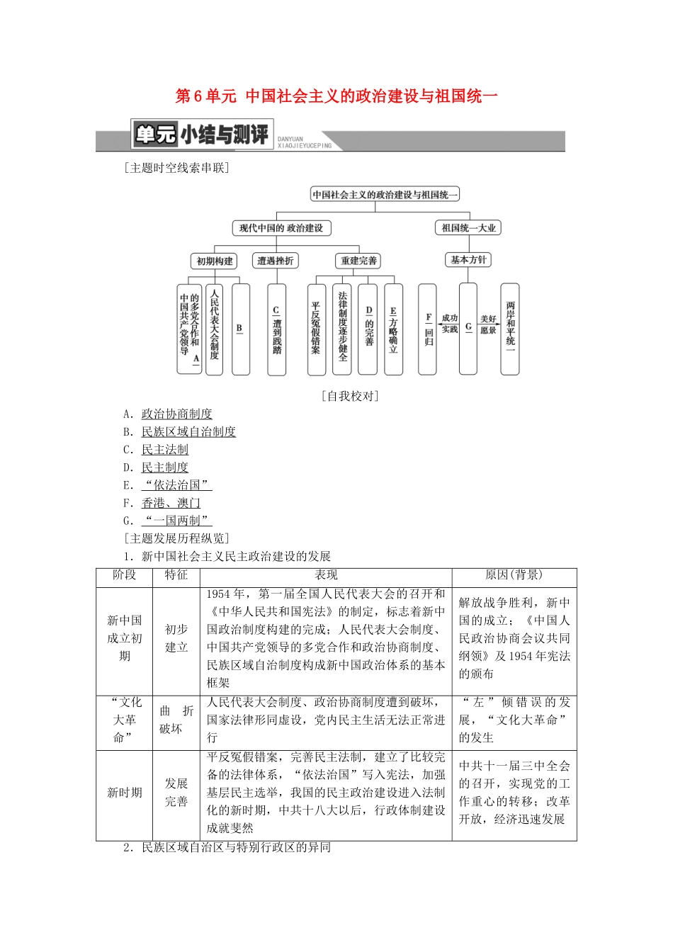 高中历史 第6单元 中国社会主义的政治建设与祖国统一单元小结与测评学案 岳麓版必修1-岳麓版高一必修1历史学案_第1页