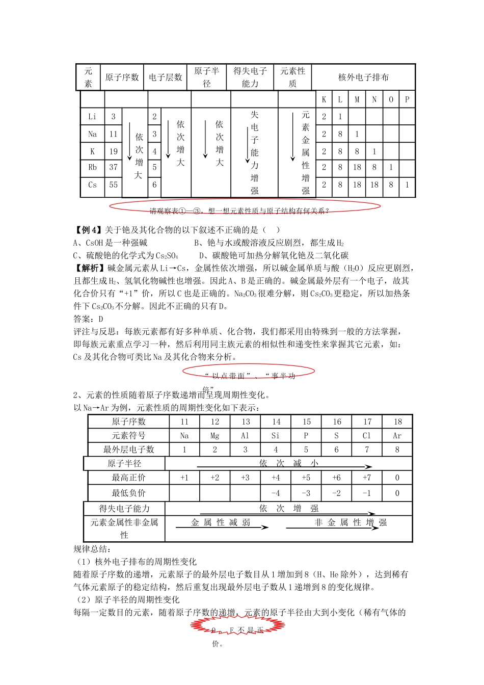 高中化学《元素周期律》学案2 新人教版必修2_第3页