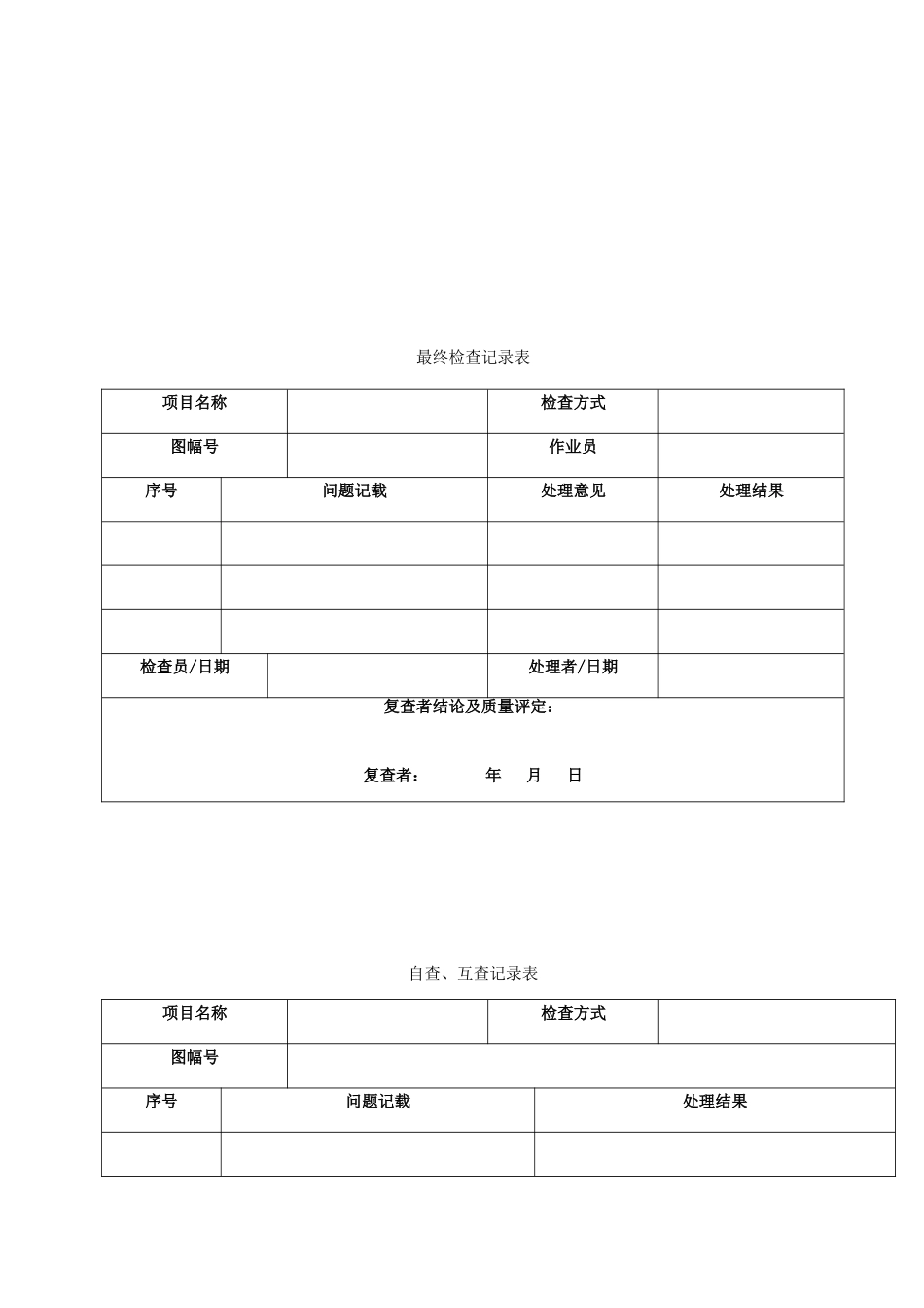 测绘产品质量检验制度(DOC36页)_第2页