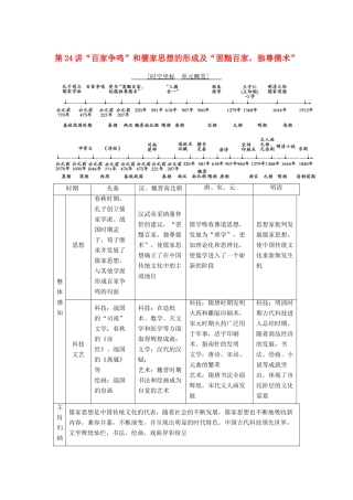 海南省高考历史一轮总复习 模块三 文化成长历程 第11单元 中国传统文化主流思想的演变与科技文艺 第24讲“百家争鸣”和儒家思想的形成及“罢黜百家独尊儒术”学案-人教版高三全册历史学案