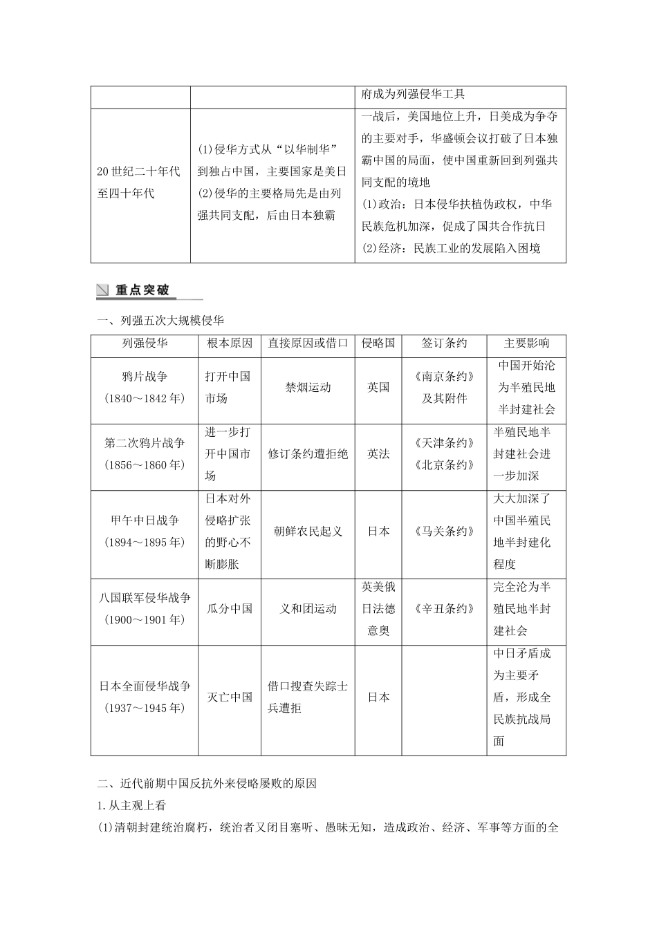 高中历史 专题二 近代中国维护国家主权的斗争专题学习总结学案（含解析）人民版必修1-人民版高一必修1历史学案_第2页