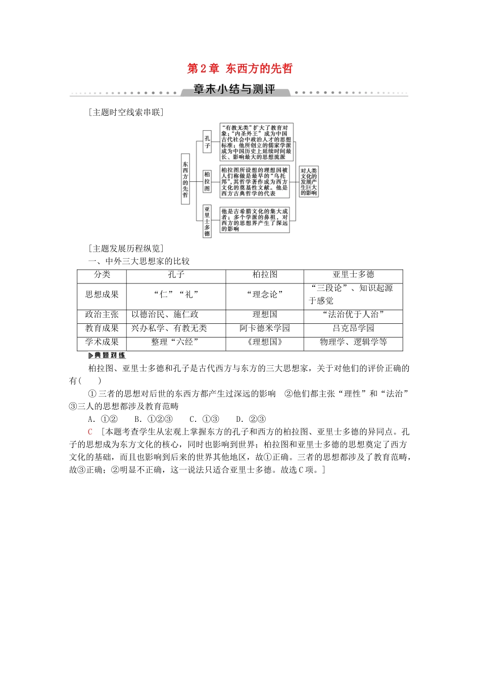 高中历史 第2章 东西方的先哲章末小结与测评学案 北师大版选修4-北师大版高二选修4历史学案_第1页