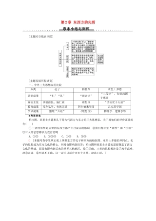 高中历史 第2章 东西方的先哲章末小结与测评学案 北师大版选修4-北师大版高二选修4历史学案